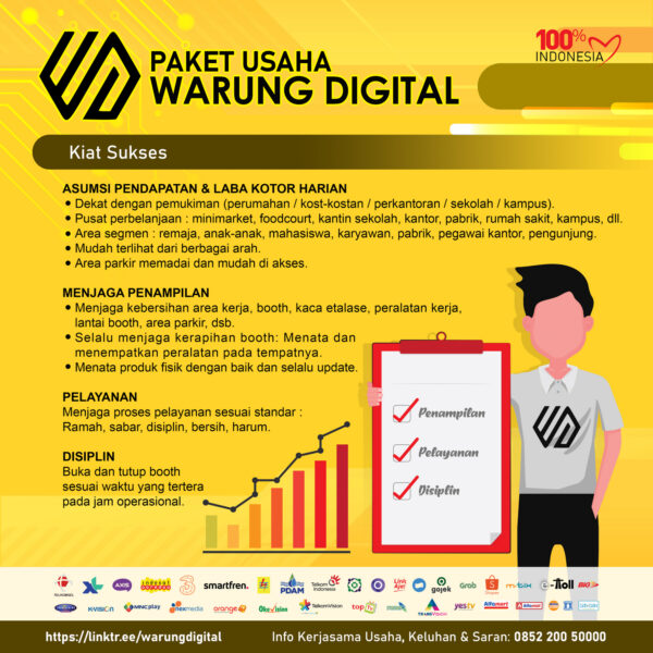 Paket PORTABEL - Gambar 4